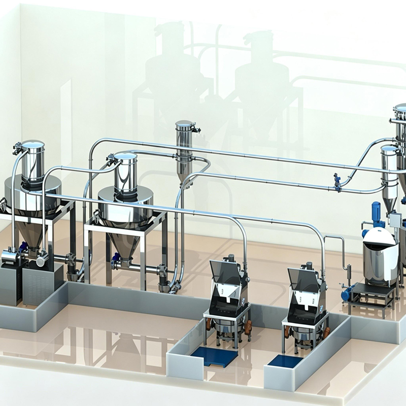 Food Weighing & Batching System | Ga