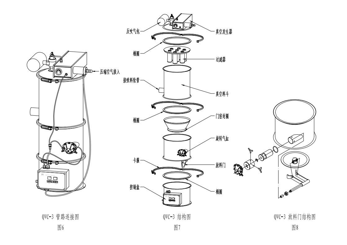吸料机的原理,吸料机过滤器,吸粉料机,吸料机真空泵介绍