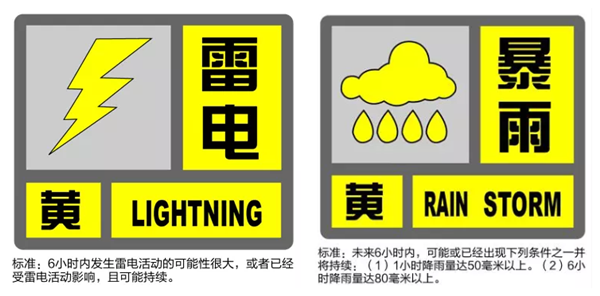 暴雨雷电黄色预警贯匠机械提醒各位客户注意出行安全