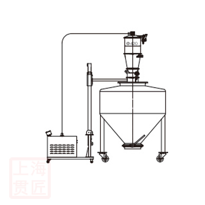 移动料仓真空上料设备