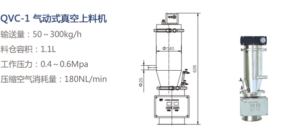 气动式真空上料机QVC-1